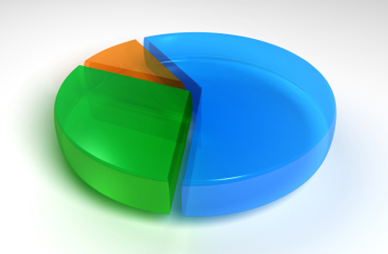 ASTA Study: Mid-Sized Agencies Lagging in Sales