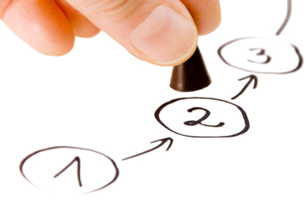 Amadeus: Were Taking Steps to Avoid Repeat of Jan. 30 Disruption