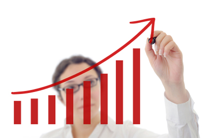 GBTA: Spending Growth Will Push Index to Pre-Recession Level