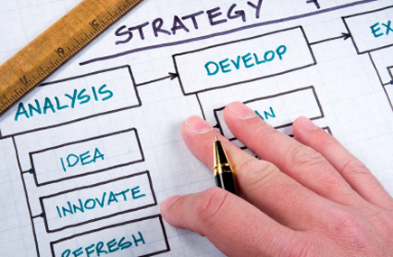 Social Media 101: Start With a Strategy 