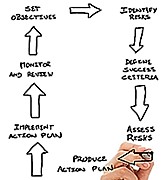 Agents Say Business Plans Key to Success 